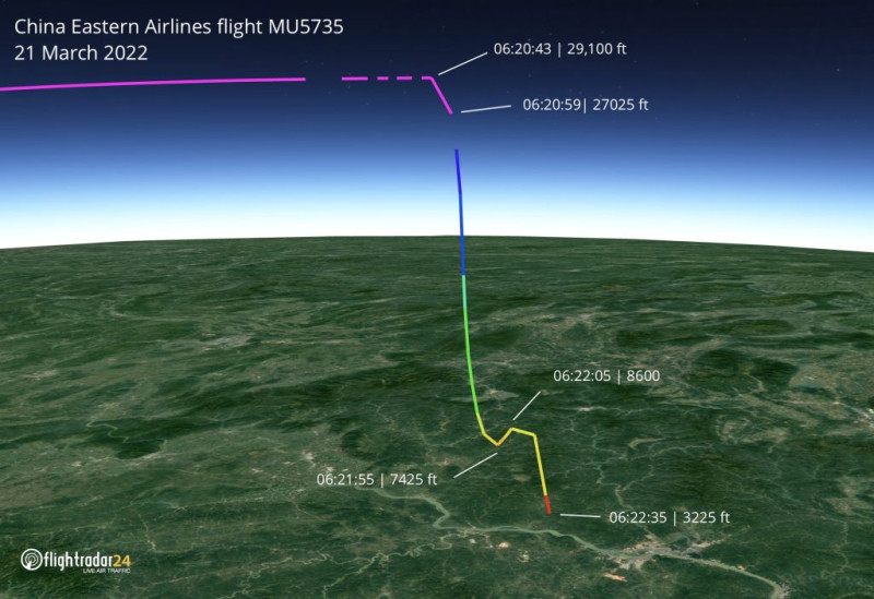 一架波音 737-800 客機在2022年，於 8,800 多公尺的高空墜入中國廣西西南地區的偏遠山區。   圖 : 翻攝自X帳號@AviationWG
