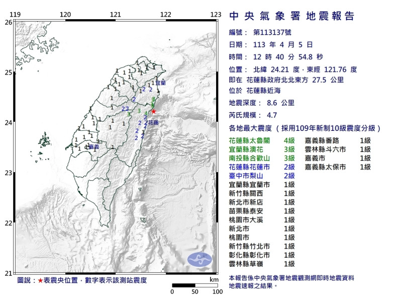 今(5)日12時40分花蓮突然發生芮氏規模4.7的地震，連北台灣都有感。   圖：翻攝自中央氣象署官網
