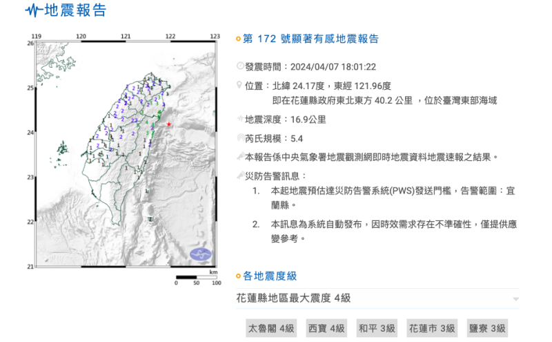 據氣象署資訊，今天晚間6時1分花蓮外海發生規模5.4地震，宜花地區最大震度達4級，判斷此為花蓮規模7.2地震的餘震。   圖：翻攝自中央氣象署