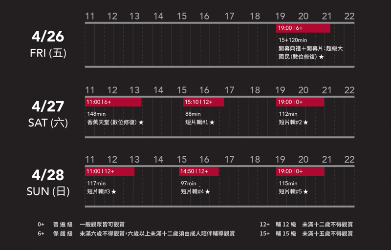 白色恐怖記憶影展場次表   圖：新台灣文化基金會及現代文化基金會提供