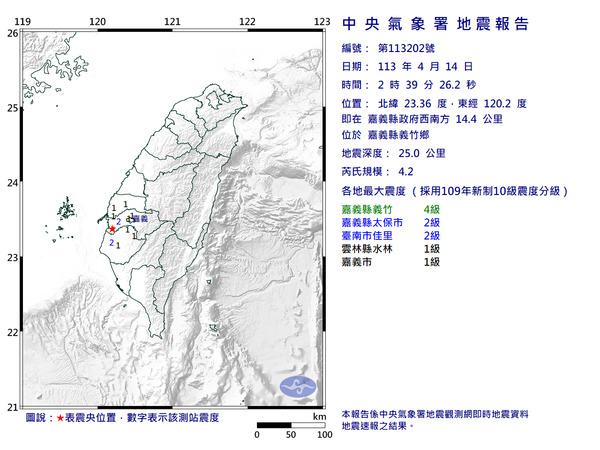 今天2時39分26秒嘉義縣義竹鄉發生規模4.2地震，深度25公里，嘉義縣最大震度4級。   圖：氣象署提供