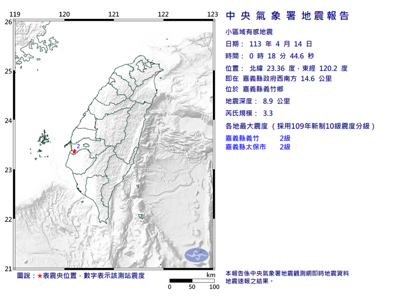 今天0時18分嘉義縣義竹鄉發生規模3.3地震，深度8.9公里，嘉義縣最大震度2級。   圖：氣象署提供