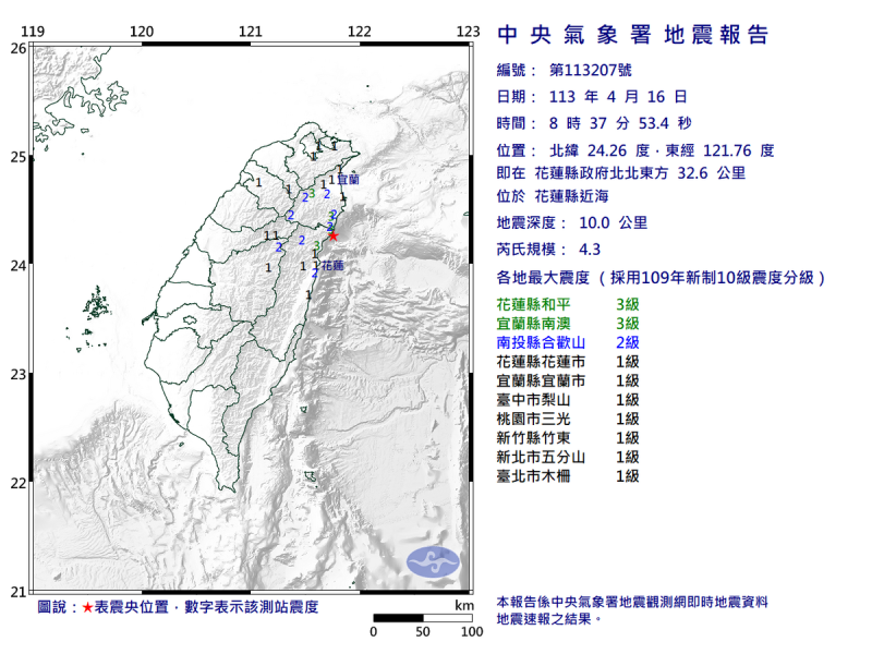 今日一早8時37分再發生芮氏規模4.3的地震，花蓮最大震度達3級。   圖：中央氣象署／提供