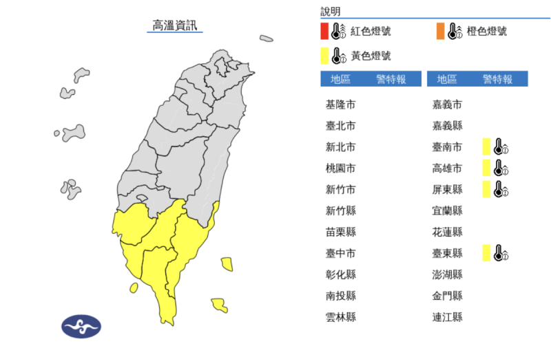 氣象署發布高溫資訊，白天台南市、高雄市、屏東縣、台東縣地區為黃色燈號，請注意。   圖片來源/氣象署