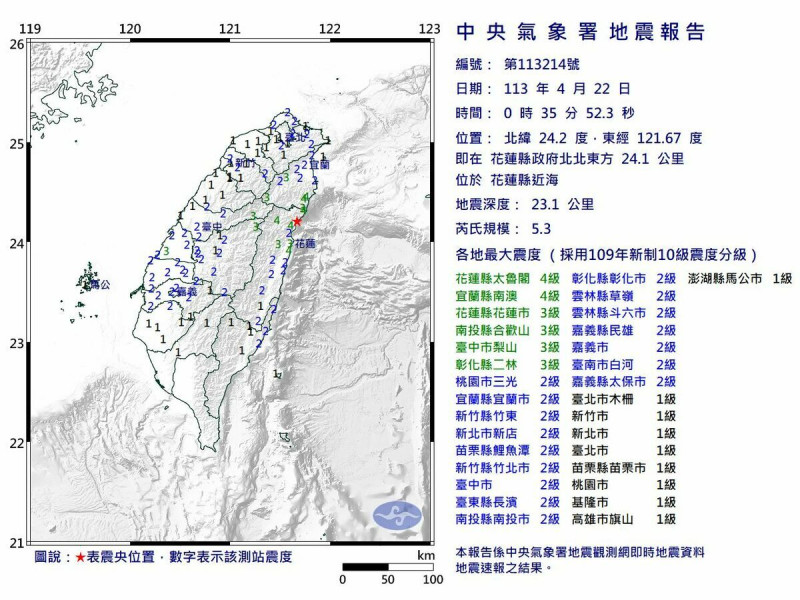 今天凌晨零時35分花蓮縣近海發生芮氏規模5.3地震。   圖：氣象署提供