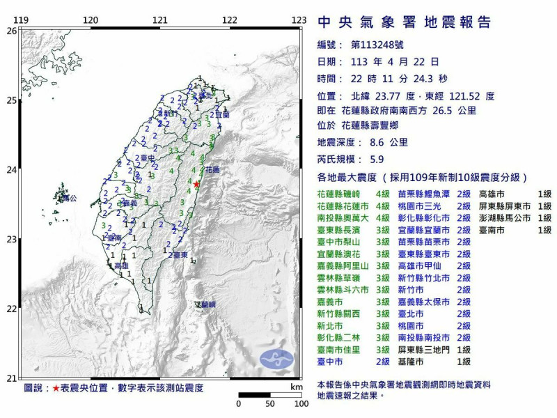 今（22）天晚上10點11分花蓮縣壽豐鄉發生芮氏規模5.9地震，是今晚規模最大的地震。   圖：氣象署提供
