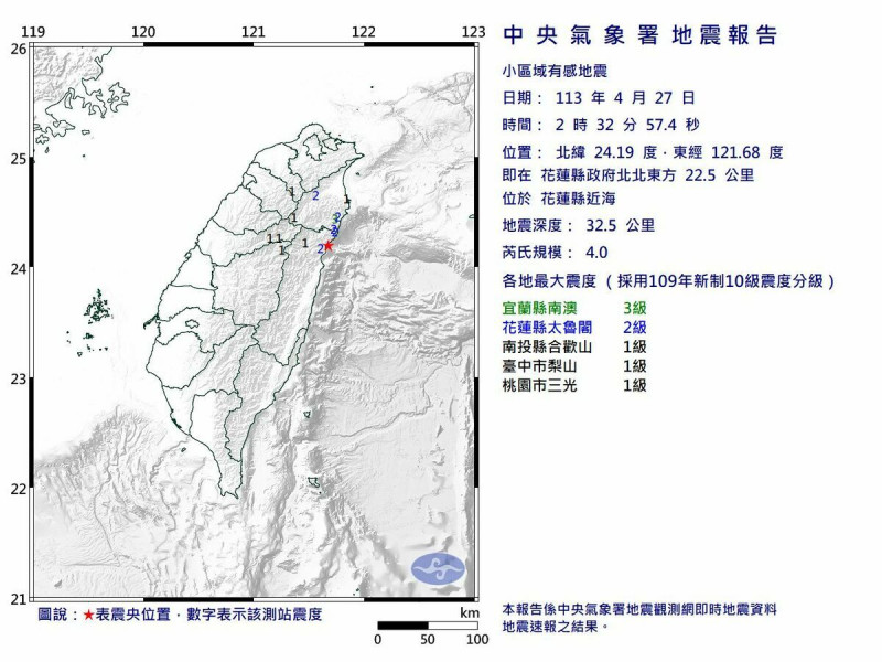 今（27）天凌晨2點32分花蓮縣近海發生芮氏規模4的小區域地震。   圖：氣象署提供