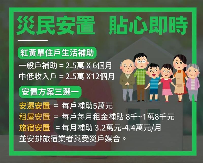 林靜儀表示，安置補助最重要。請花蓮縣政府趕快協助旅宿業者跟災民媒合，政府有補助。   圖：取自林靜儀臉書