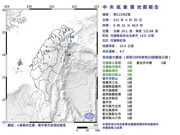花蓮縣近海於今（30）天凌晨0時21分發生芮氏規模4.7地震。   圖：氣象署提供
