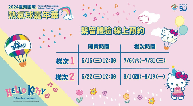 熱氣球繫留體驗線上預購訂於5月15日與5月22日中午12點分兩階段開放預訂。   圖：台東縣政府／提供