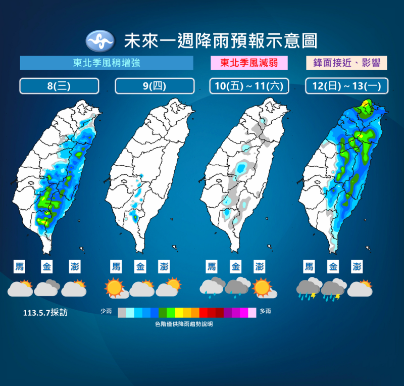 未來一週降雨趨勢。   圖：中央氣象署／提供