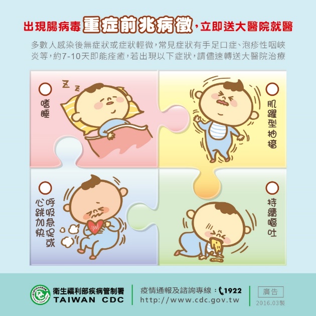 腸病毒重症前兆圖卡   圖：台北市衛生局提供