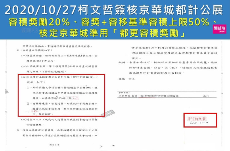 民進黨議員簡舒培公布前台北市長柯文哲核定京華城準用「都更容積獎勵」。   圖：翻攝簡舒培臉書