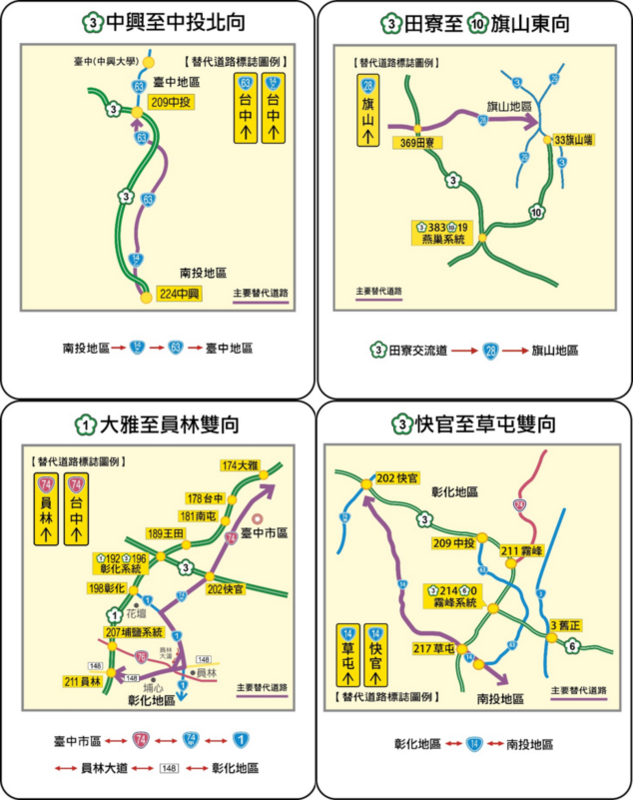 國道11條替道道路中，有7條短途替代道路，圖為中南部地區的替代道路，共有4條。   圖：高速公路局／提供