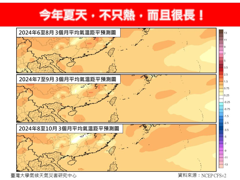 林老師氣象站也示警了，今年夏天不只熱，而且很長。   圖：翻攝自林老師氣象站臉書