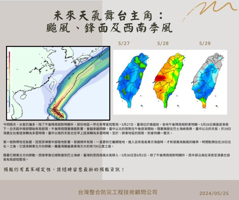 氣象專家賈新興表示，預計在下週二有機會成為今年首颱「艾維尼」，預估將朝著東北方前進，對台灣不會有直接影響。   圖：取自賈新興臉書