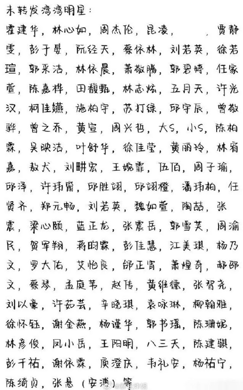 中國微博網友列出目前尚未轉發貼文的台灣藝人名單。   圖:翻攝自 野生炸姊 微博