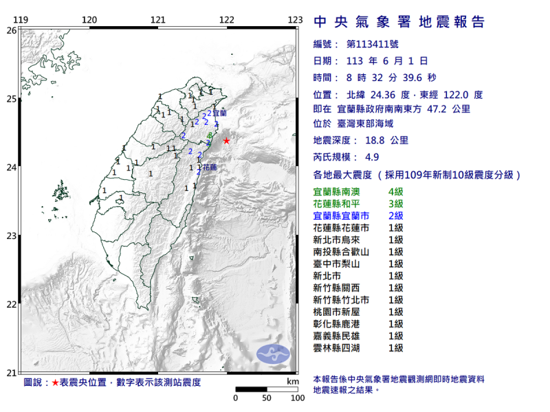 花蓮今(1)日上午8時32分台灣東部海域再發生一起規模4.9地震，氣象署表示，今上午規模4.9地震為獨立事件。   圖：翻攝自中央氣象署官網