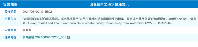 氣象署並針對屏東縣發布災防告警，所在區域附近有暴雨發生的機率。   圖：翻攝自中央氣象署官網