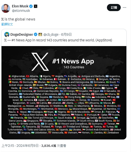 馬斯克分享「 DogeDesigner 」的貼文，稱 X 是世界第一的新聞 APP 。然而在這些國家名單中，台灣、香港、澳門等赫然在列。   圖：翻攝自 @elonmusk X 帳號