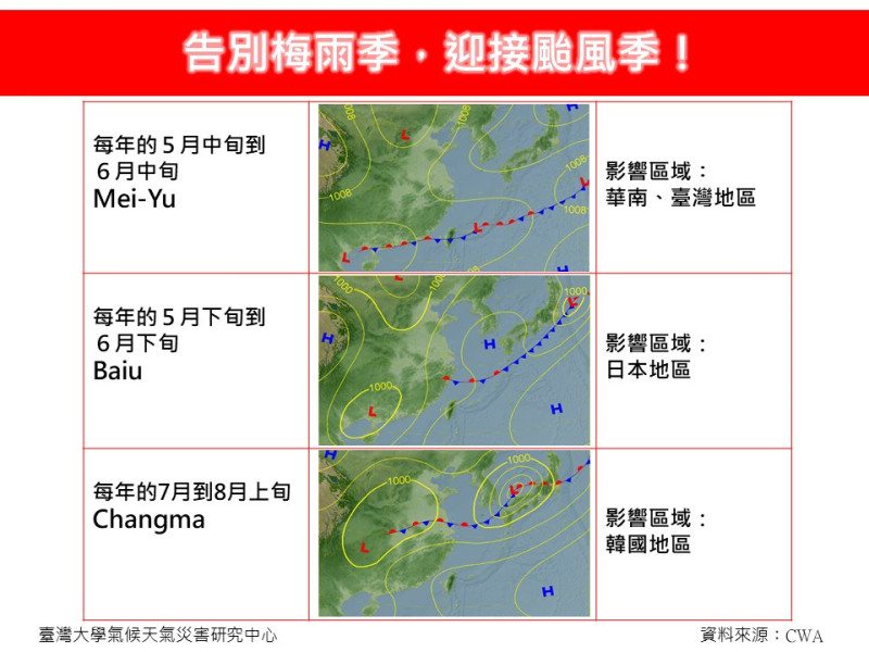 林老師氣象站說明，東亞的梅雨季從華南、台灣地區開始，通常出現在5月中旬到6月中旬。到了5月下旬至6月下旬，則是日本的梅雨季。   圖：翻攝自林老師氣象站臉書