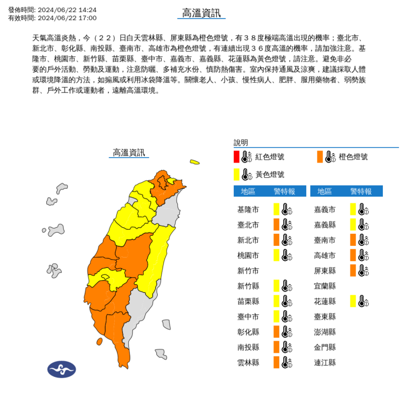 氣象署匚示，今(22)日白天雲林縣、屏東縣為橙色燈號，有38度極端高溫出現的機率！   圖：氣象署／提供