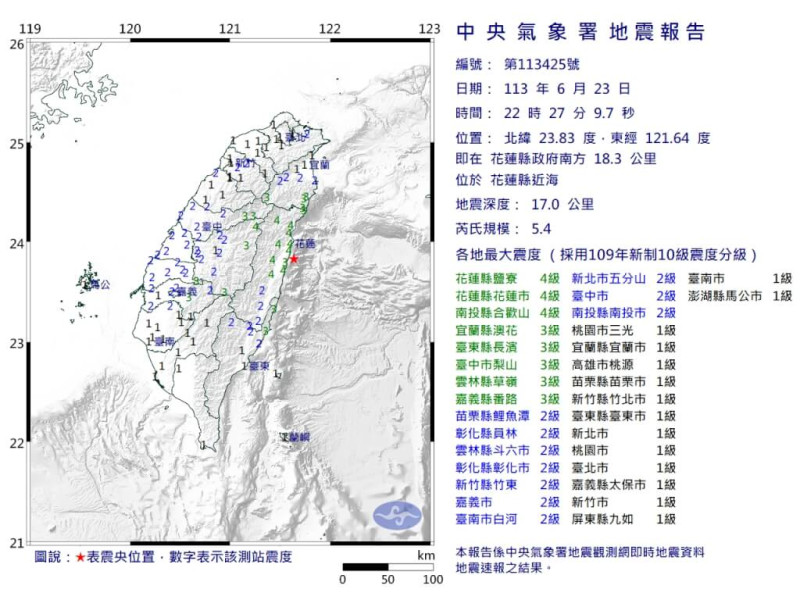 中央氣象署發布最新地震報告，今晚10時27分花蓮縣近海發生芮氏規模5.4地震。   圖：中央氣象署提供