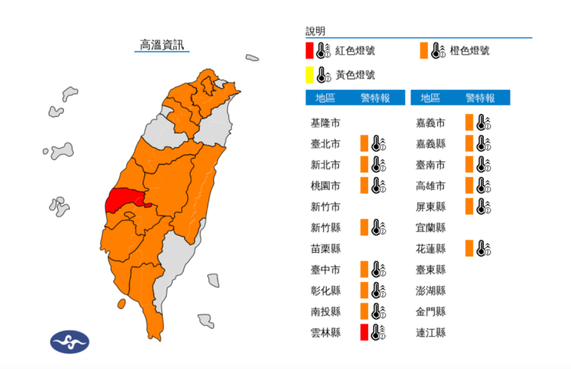 中央氣象署中午針對14縣市發布高溫特報，氣象署提醒雲林縣為紅色燈號，有連續出現38度極端高溫的機率。   圖：翻攝自中央氣象署官網