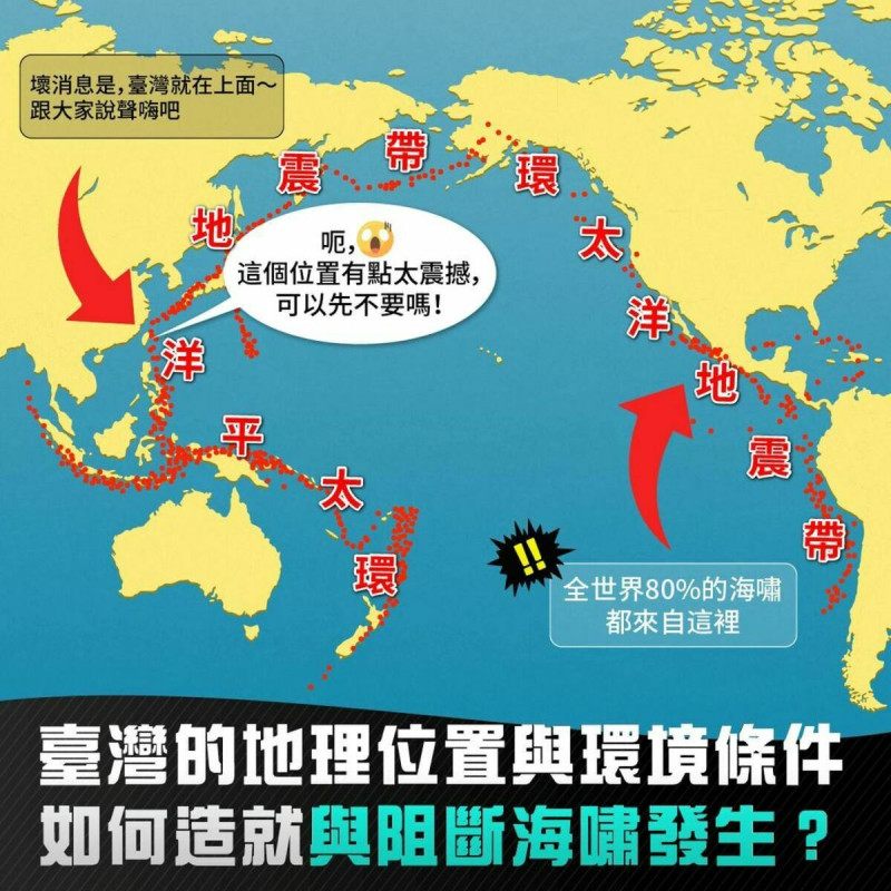 氣象署貼出地理位置圖表示，台灣就在「海嘯搖籃」隔壁，氣象署坦言，「不常發生不代表不會發生」。   圖：翻攝自中央氣象署臉書
