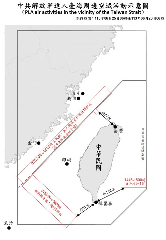  國防部公布中共解放軍臺海周邊空域活動示意圖 圖：國防部提供 