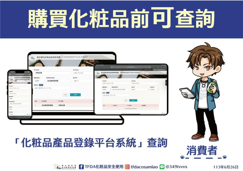 除讓主管機關掌握相關產品於國內市場流通情形，消費者也可透過食藥署建置的「化粧品產品登錄平台系統-民眾查詢」查詢產品資訊。   圖：食藥署／提供