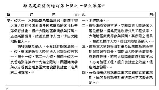 國民黨立委陳雪生、陳玉珍提案的「離島建設條例」，要直接引入中國廠商、直接帶中國人到離島，還直接進入禁止和限制水域。   圖：翻攝自沈伯洋臉書