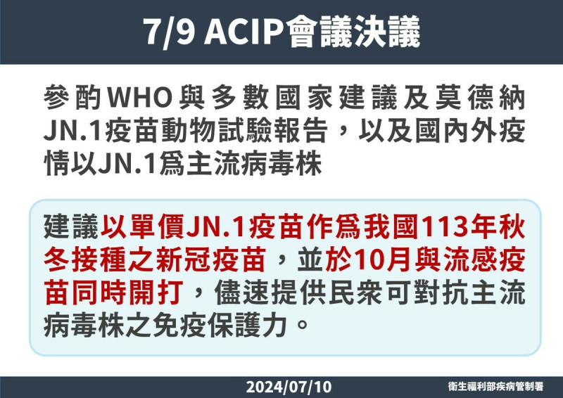 世界衛生組織(WHO)於今(2024)年4月針對COVID-19疫苗抗原組成建議使用單價JN.1作為新疫苗抗原成分，以提升對抗主流病毒株之免疫保護力。   圖：疾管署／提供