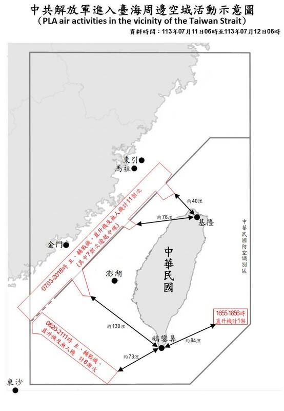  國防部公布中共解放軍進入台海周邊空域活動示意圖。 圖：國防部提供 