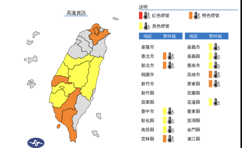 氣象署發布高溫資訊，其中台北市、新北市、雲林縣、高雄市及屏東縣為橙色燈號，有連續出現36度高溫的機率，要特別注意。   圖片來源/氣象署