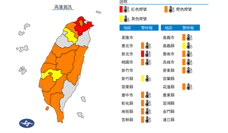 中央氣象署於17時21分發布高溫特報，明日新北市為紅色燈號，有連續出現38度極端高溫的機率。   圖：翻攝自中央氣象署官網