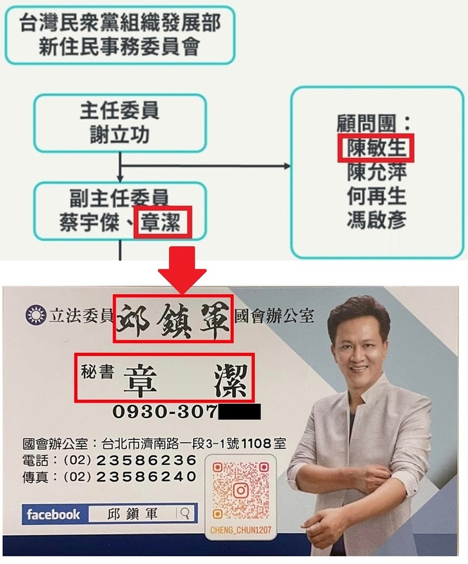 民眾黨新住民事務委員會的副主任委員章潔（上圖），被發現是國民黨立委邱鎮軍的秘書（下圖）。   圖：翻攝自蔡鐵城臉書