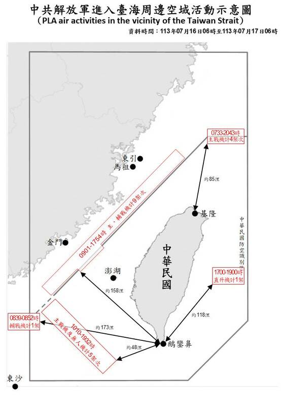  國防部公布中共解放軍進入臺海周邊空域活動示意圖。 圖：國防部提供 