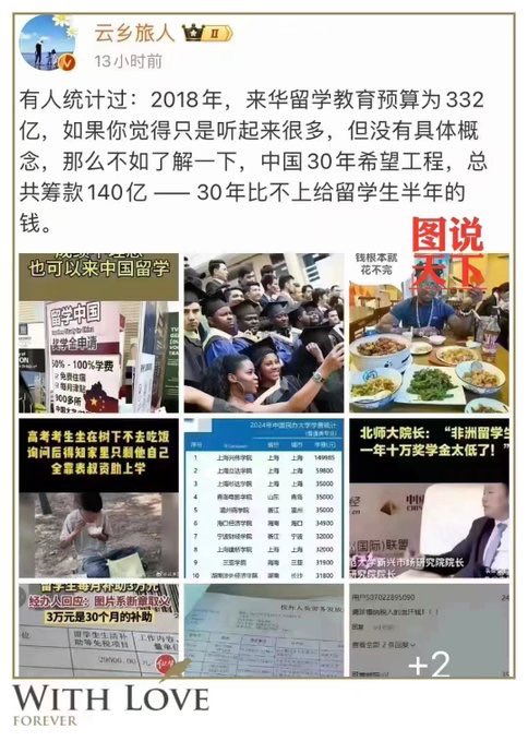 據統計，2018 年中國來華留學教育預算為 332 億元人民幣，而30年希望工程僅籌集了 140 億元。   圖 : 翻攝自X帳號@muyang909