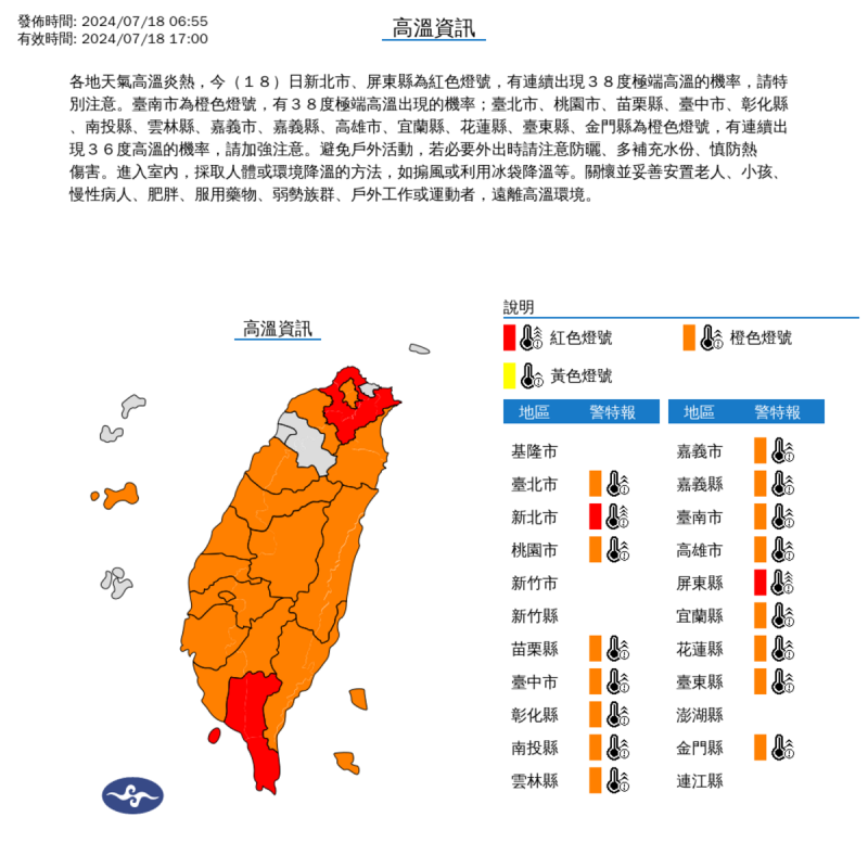 全台17縣市都飽受高溫威脅，包括新北市、台南市、屏東縣有出現攝氏38度極端高溫機率。   圖：中央氣象署／提供