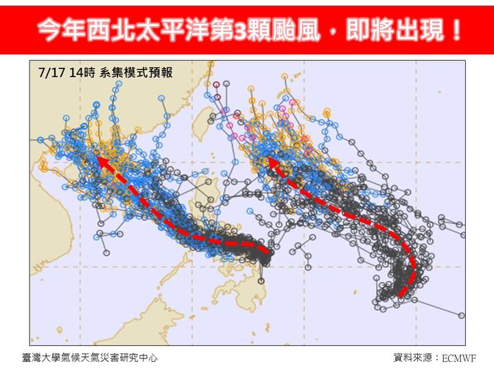 右邊這顆颱風要特別注意，因為它具有更多向北分量的運動趨勢，加上環境駛流場的導引，非常靠近台灣的機會相當大。   圖：翻攝自林老師氣象站臉書