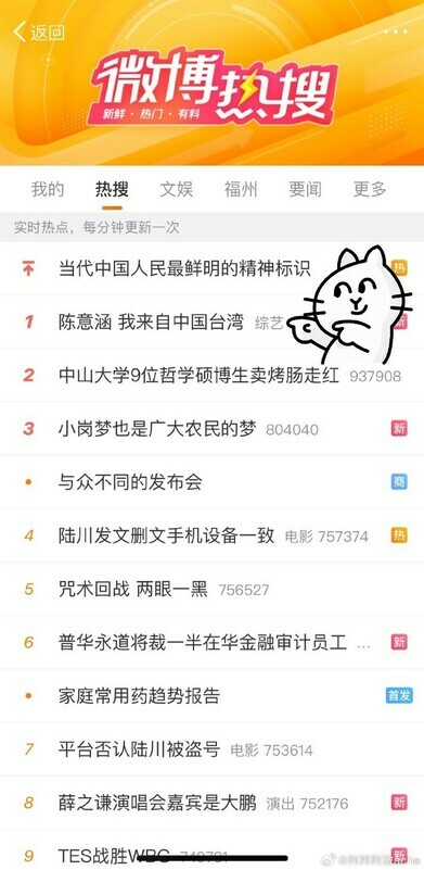 「陳意涵 我來自中國台灣」關鍵詞衝上微博熱搜榜第一名。   圖：翻攝自阿阿阿澈ache微博