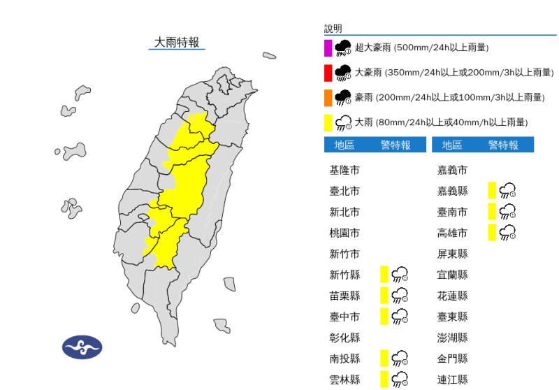 氣象署對8縣市發布大雨特報，包括新竹縣、苗栗縣、台中市、南投縣、雲林縣、嘉義縣、台南市、高雄市。   圖：翻攝自中央氣象署官網