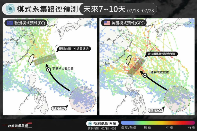 歐洲模式認為北轉角度大，颱風將從台灣和沖繩之間通過，而美國模式認為北轉角度小，颱風可能朝台灣前進。   圖：翻攝自台灣颱風論壇臉書