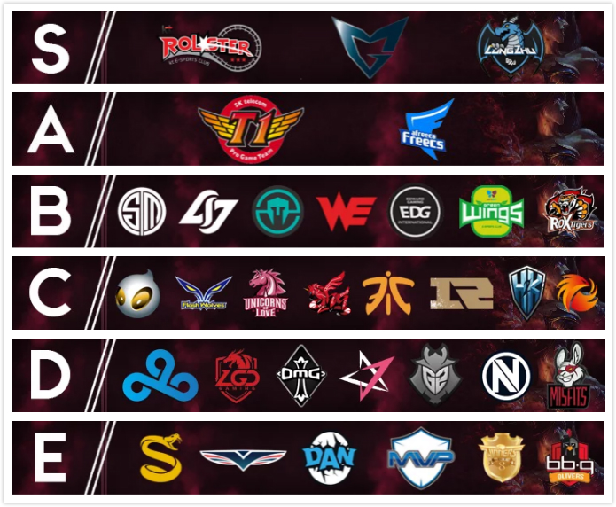 法媒「Eclypsia」更公布了全新的世界戰隊排行榜。   圖：翻攝自 Eclypsia