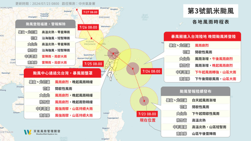 全台各地颱風風雨時程。   圖：取自天氣風險 WeatherRisk臉書