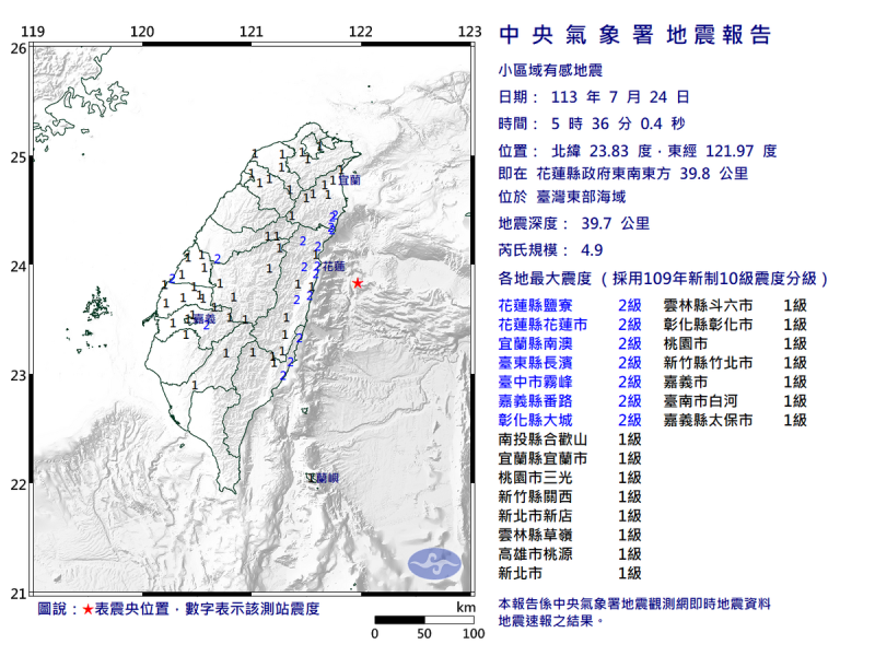 台灣東部海域今（24）天清晨5點36分發生芮氏規模4.9的小區域地震。   圖：氣象署提供