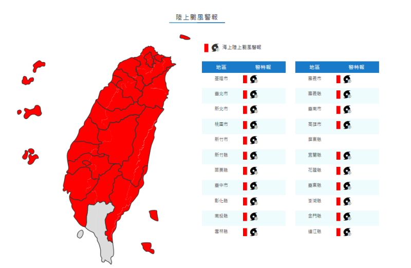 氣象署稍早表示，凱米雖減弱降雨持續中仍須嚴加戒備，暴風圈仍籠罩高雄以北、東半部、南投及澎湖、馬祖、金門，各地風雨持續中；預計此颱風強度有減弱趨勢。   圖：氣象署／提供