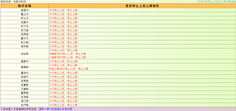 南投縣信義鄉及仁愛鄉明日停止上班、停止上課，嘉義縣阿里山鄉明日停止上班、停止上課。   圖：翻攝自行政院人事行政總處