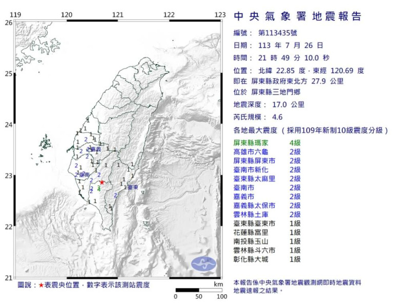 屏東三地門鄉今晚9點49發生規模4.6地震，最大震度4級。   圖：中央氣象署提供